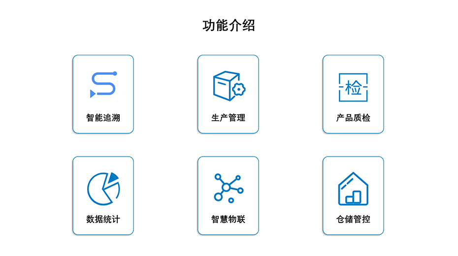 28圈科技-溯源系统功能